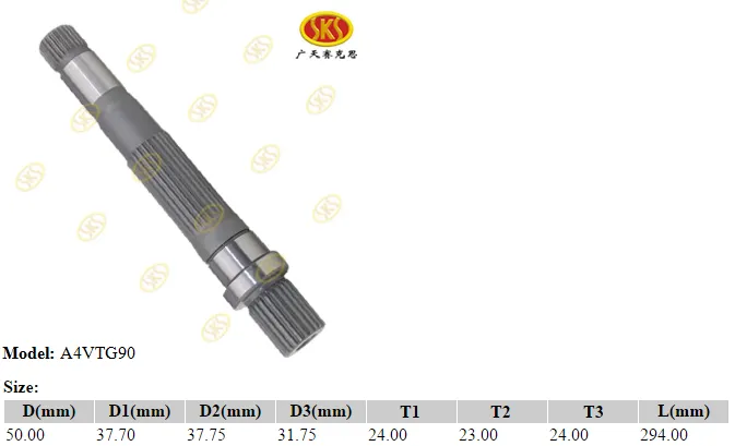 Ведущий вал R909650228